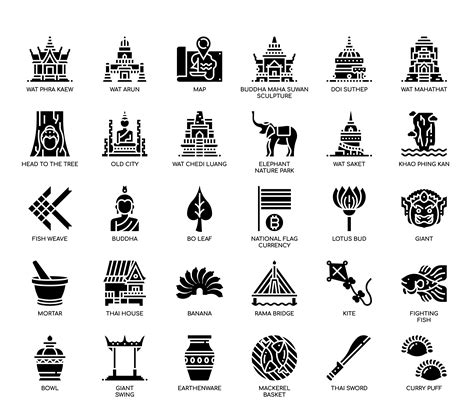 SIGNO Thailand .